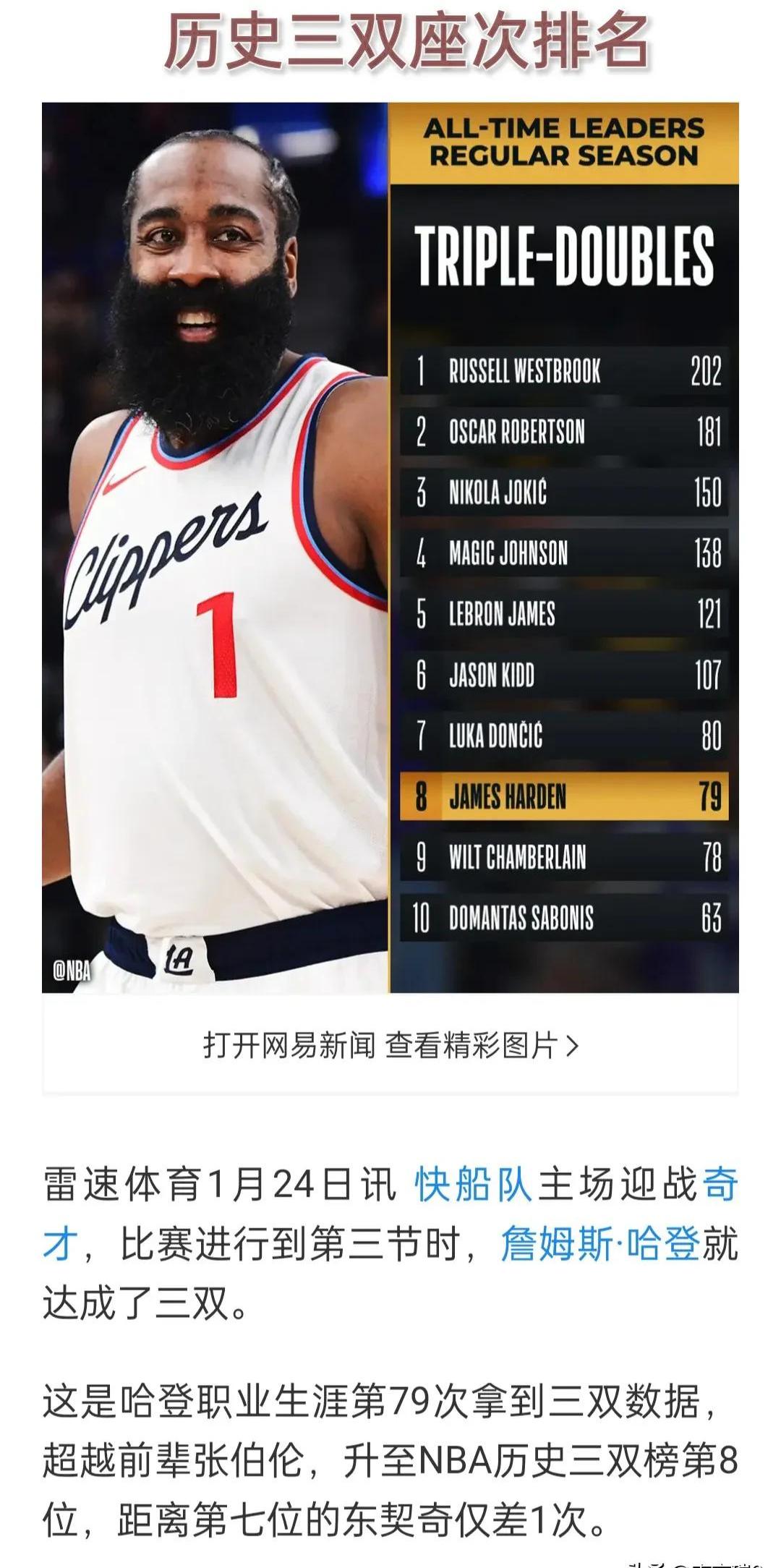 约基奇三巨头联手，哈登得分突破，刷新队史纪录冲击季后赛！